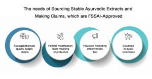 Partnering for Success