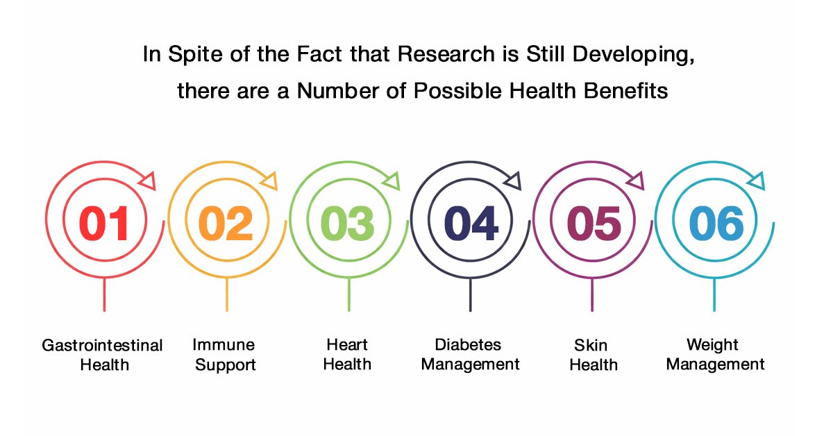 Probiotic Foods in India: Types, Benefits & Development Process 1 Benefits of Probiotic Foods
