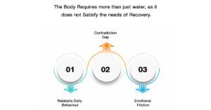 Why Protein Soda Could Be a Game-Changer for Active Lifestyles