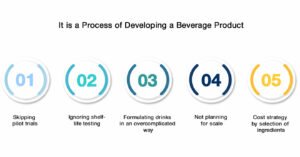 Drink Development: From Concept to Commercial Scale 2 Common Mistakes in Drink Development to Avoid