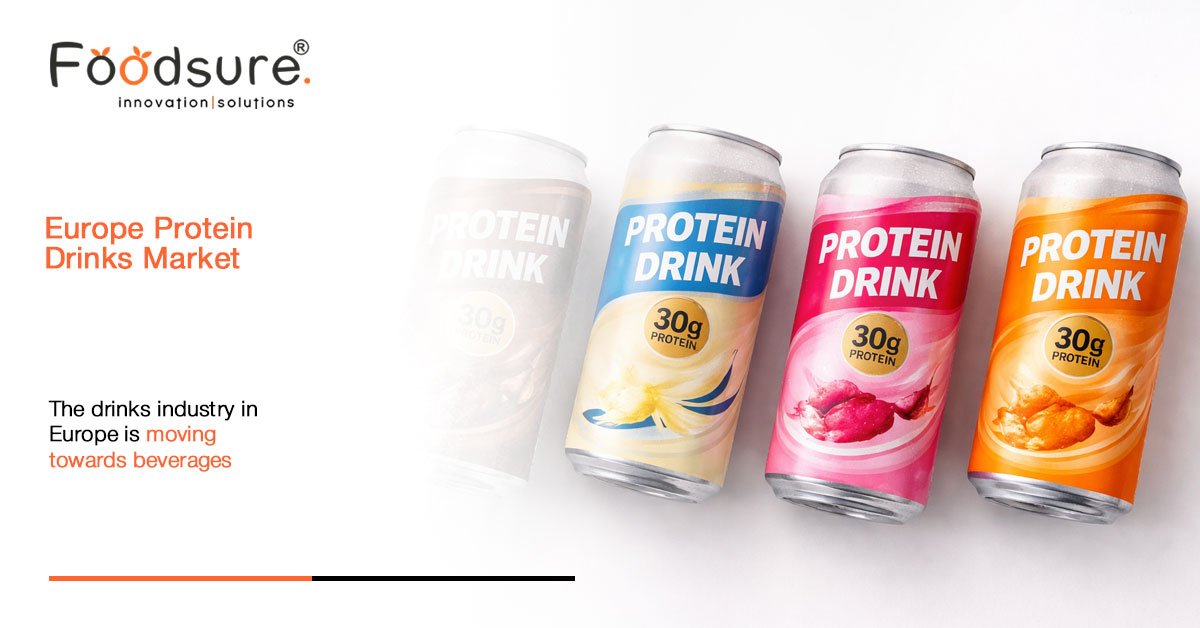 Europe Protein Drinks Market Growth and Trends
