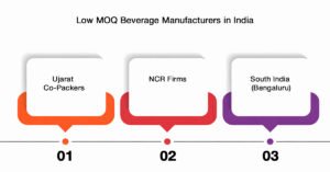 Finding Low MOQ Beverage Manufacturers in India