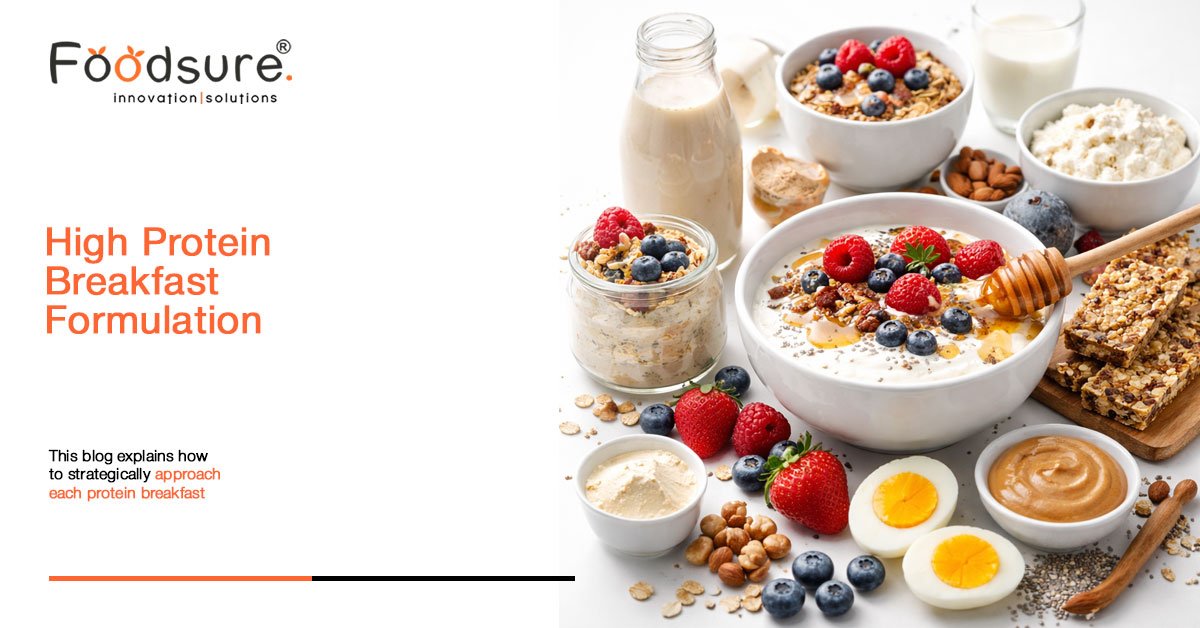 high protein breakfast formulation