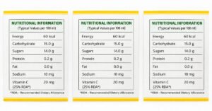 Nutritional Label India vs US: Key Differences for Beverage Brands 1 Nutritional Label India vs US Made Easy