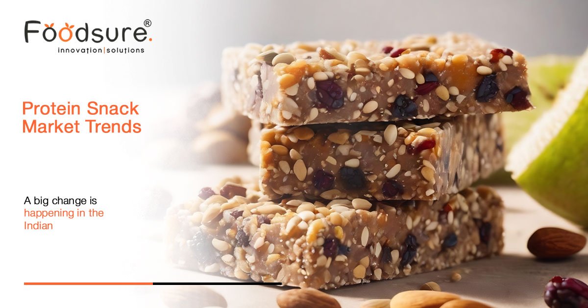 Protein Snack Market Trends