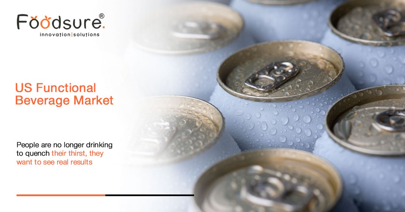 US Functional Beverage Market