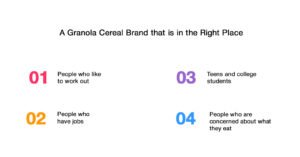 Start a Profitable Granola Business in India - Granola Cereal Brand Launch Guide 1 Understanding the Market Opportunity.jpg