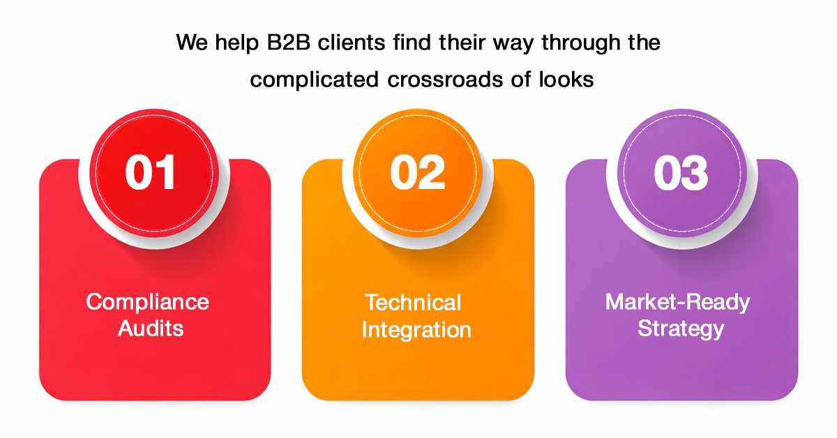 Food Packaging Design Mistakes That Kill Food Sales 2 Why Foodsure is Your Partner in Food packaging design