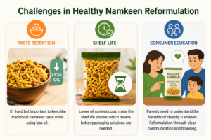 challenges in namkeen reformulation