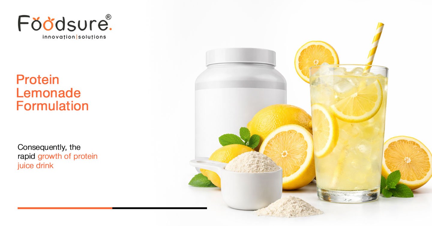 Protein Lemonade Formulation