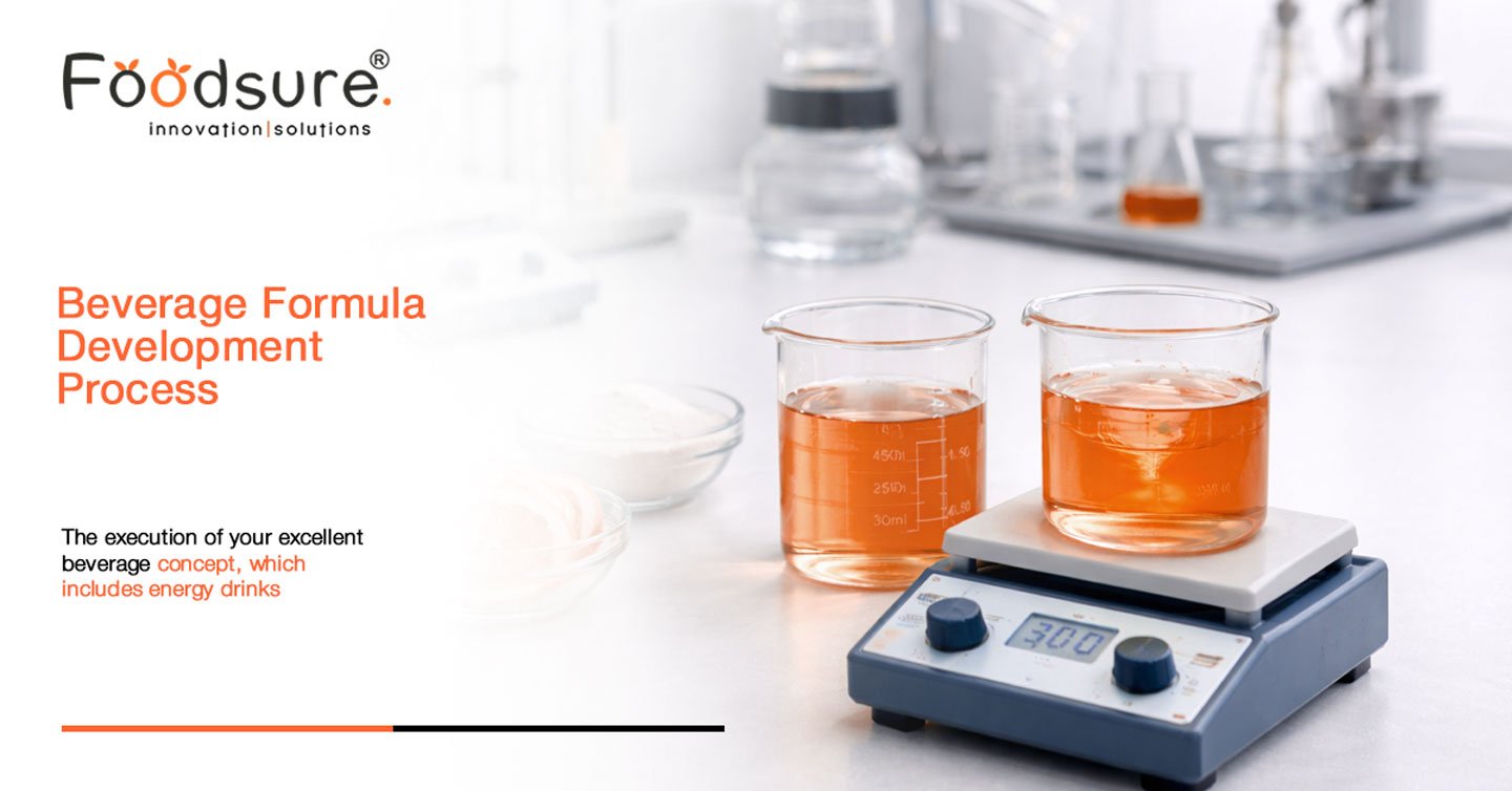 Beverage Formula Development Process