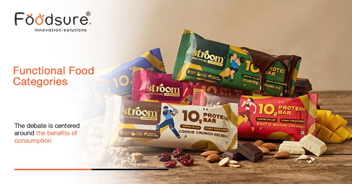 Functional Food Categories