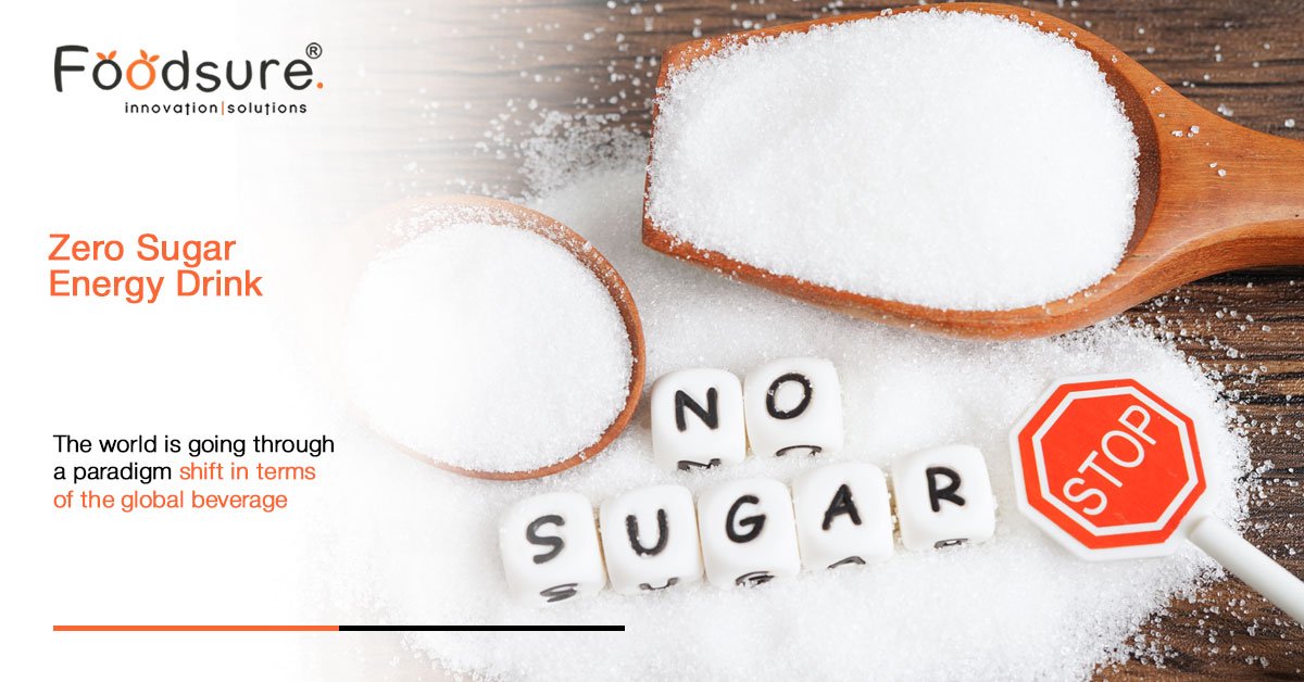 Zero Sugar Energy Drinks