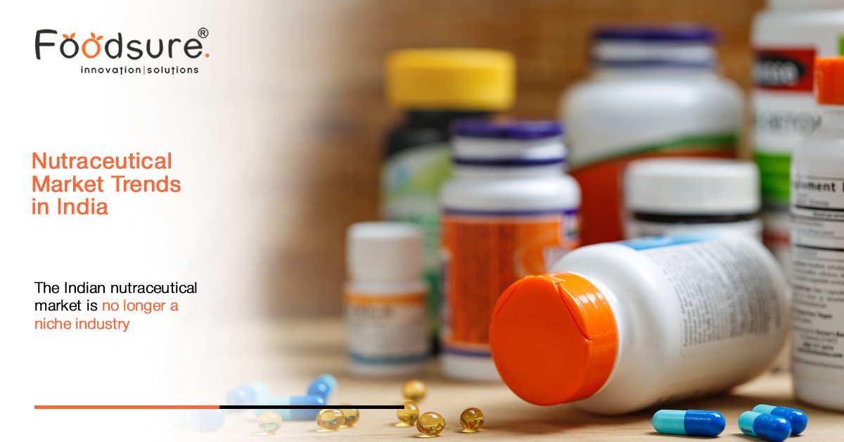 Nutraceutical Market Trends