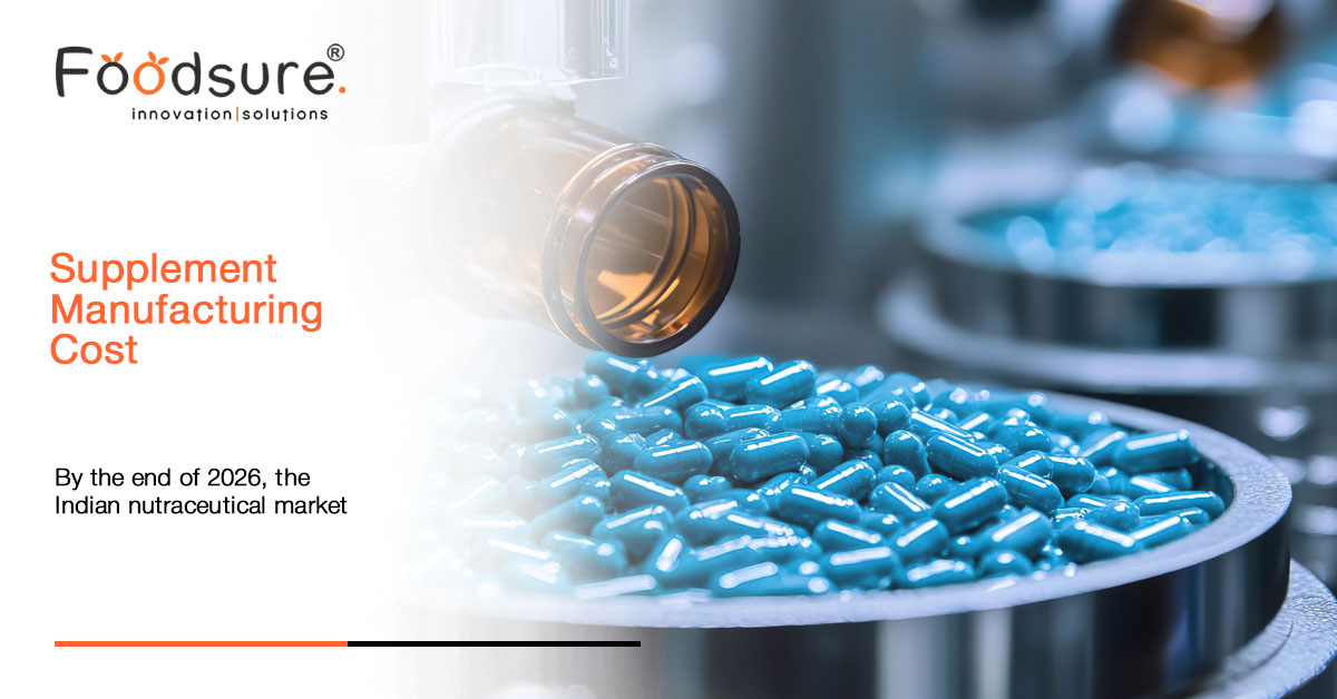 Supplement Manufacturing Cost