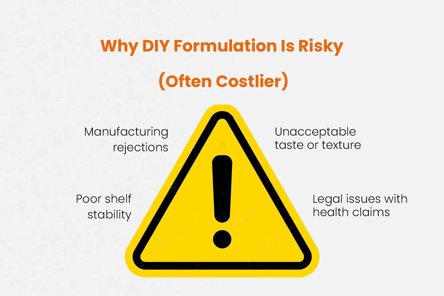Why DIY Formulation Is Risky (Often Costlier)
